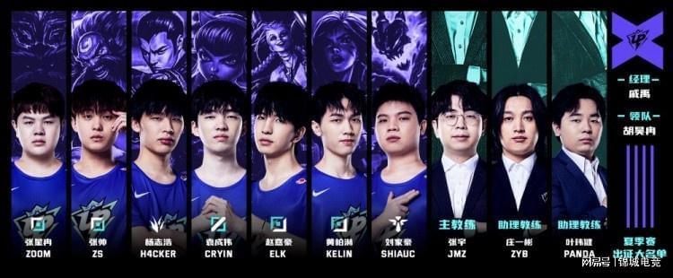 适应国际比 适应国际比