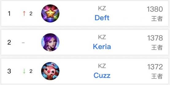 这不仅是一 这不仅是一